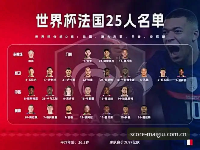 法国队阵容重组背后的战术逻辑与德尚式管理哲学——世界杯焦点战深度分析